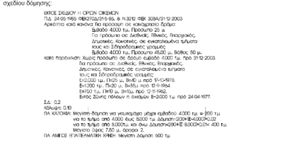 Photo 5,Εξωτερική,ΠΏΛΗΣΗ,Γη,Οικόπεδο,12681τ.μ,€45,000,Κέντρο Κιλκίς